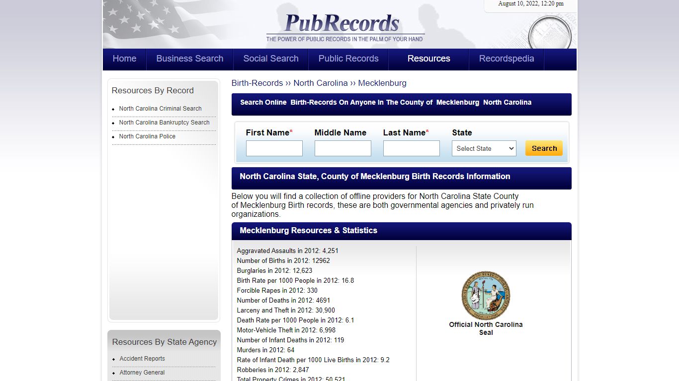 Mecklenburg County, North Carolina Birth Records